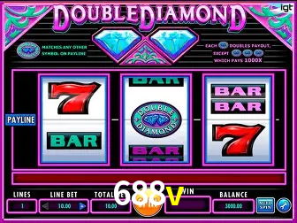 Descubra o Mundo do Cassino Online com 688v